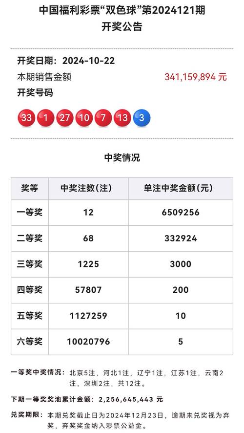 admin 第18页