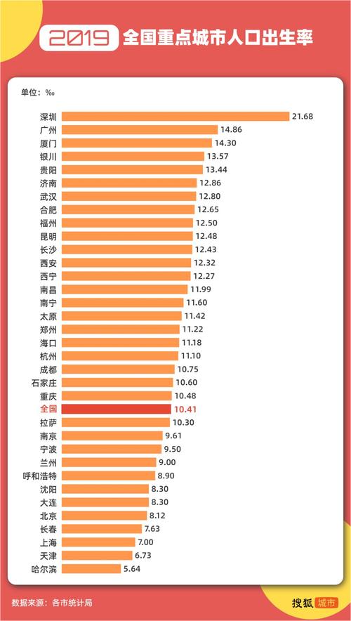今晚澳门特马开奖结果和韩国生育率上升与韩国生育率上升的原因