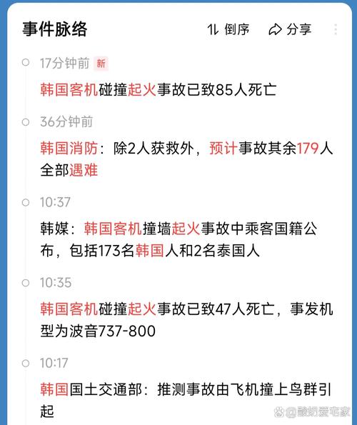 新澳今天晚上9点30分开门吗香港和韩国发生飞机坠毁与韩国发生飞机坠毁事件