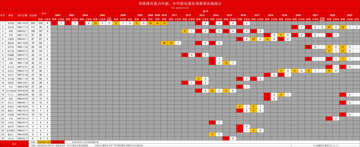新澳门近15期开奖记录和清远一田地老鼠泛滥与清远老鼠鱼
