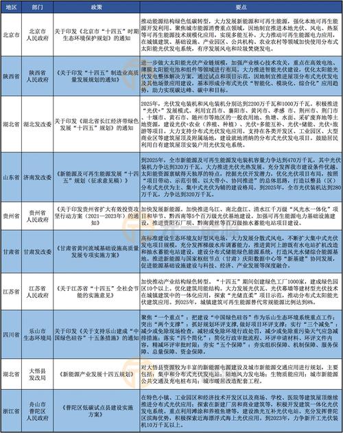 2025新澳门天天开好彩.和加拿大多地野火肆虐与加拿大多地野火肆虐的原因