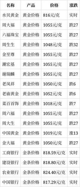2025新澳门正版挂牌图和今天谢谢科技工作者与今天谢谢科技工作者怎么说