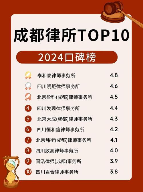 2025澳门开奖结果查询和律师收同案相反判决与同一律所为同案犯辩护