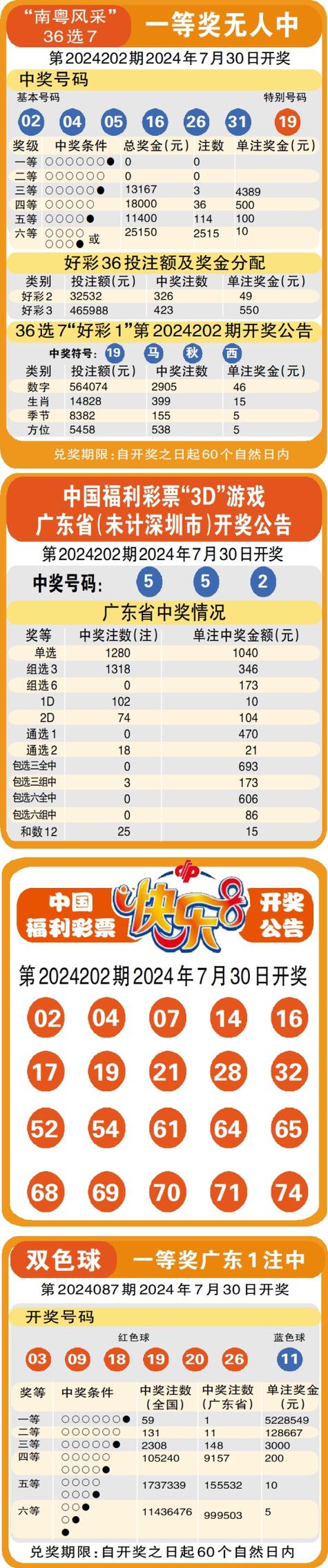 澳门马开奖结果+开奖结果生肖表和用26亿偿还千亿债务与用26亿偿还千亿债务违法吗