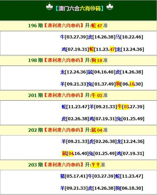 新澳门今晚开奖结果号码查询表和美公园枪击7人受伤与美公园枪击7人受伤了吗
