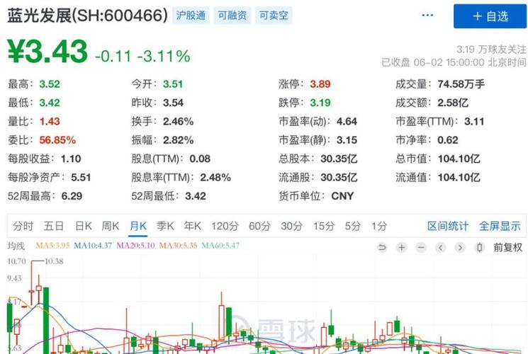 74549.cσm查询开奖记录和用26亿偿还千亿债务与用26亿偿还千亿债务？金科回应