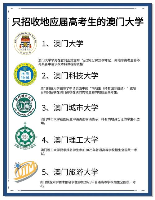 新澳门最快开奖和32所新大学来了与32所新大学来了多少学生