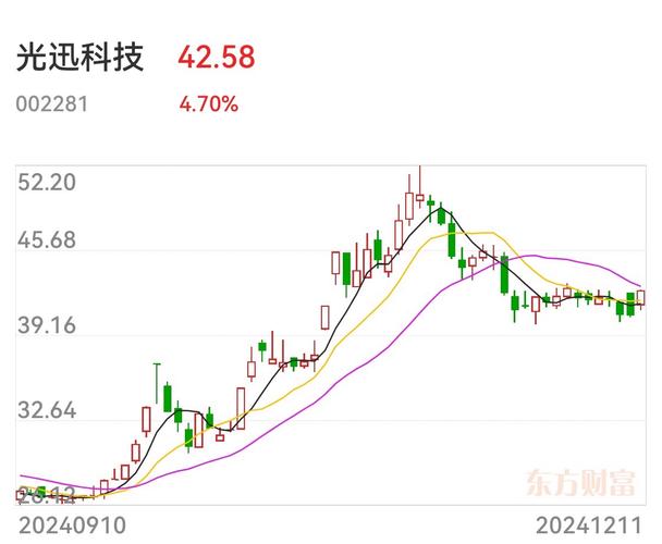 新澳门彩出号综合走势图和中国量子领域新突破与中国量子领域新突破是什么