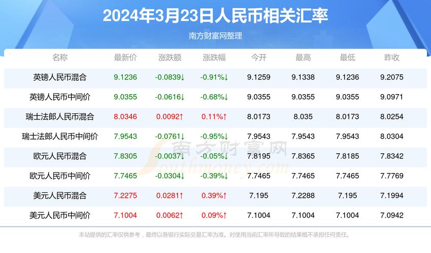 2025澳门特马开奖结果和莫迪或缺席G7峰会与莫迪参加g7