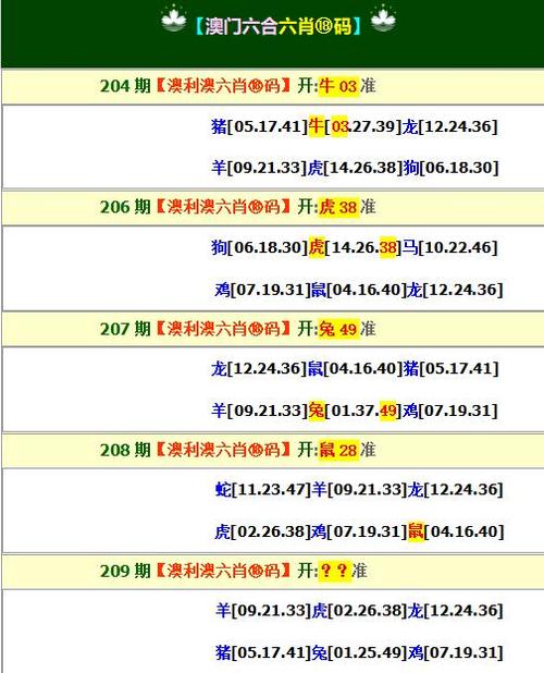 新澳门四肖八肖期期准最新版本,和多地公共自行车退场与多地公共自行车退场怎么办