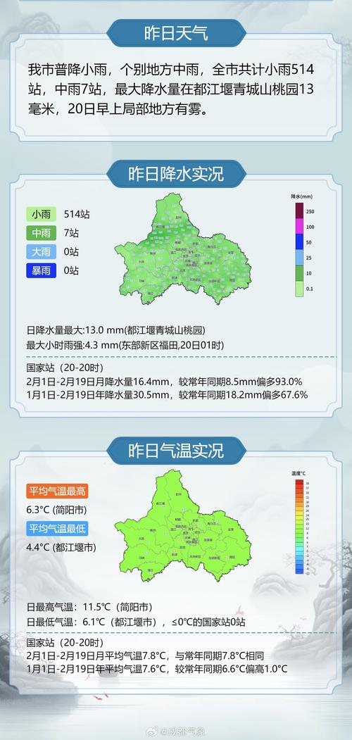 admin 第761页