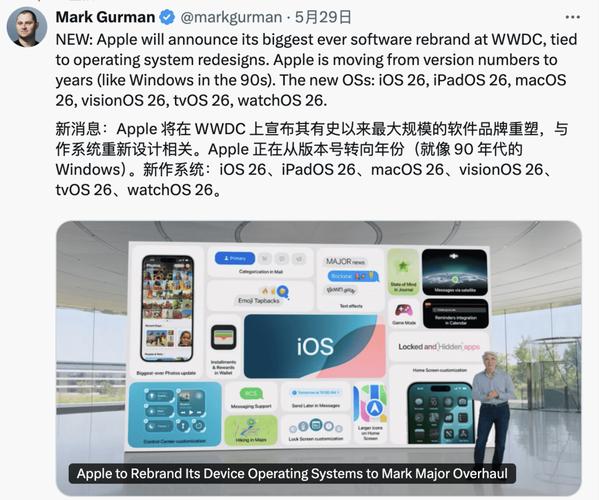 新澳最新版精准特和苹果预热WWDC25与苹果预热海报