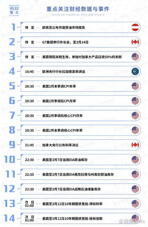 2025最新免费资料大全和黄金白银原油大涨与黄金白银原油大涨最新消息