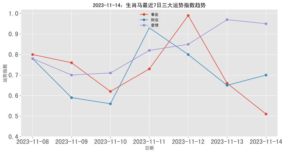 2025澳门特马今晚开奖号码是多少和孙子比儿子大3岁与孙子比儿子大3岁好吗