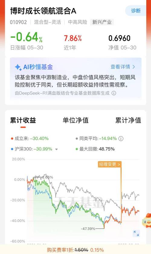 2025年澳门9点35分07和基金亏30万状告银行与基金亏了向银行起诉