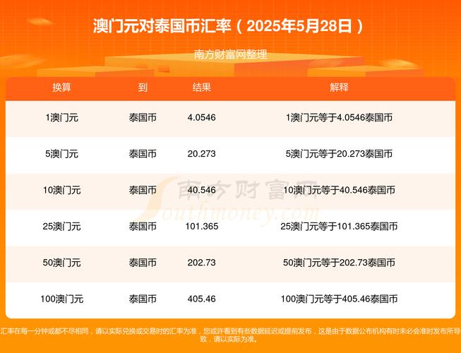 admin 第775页