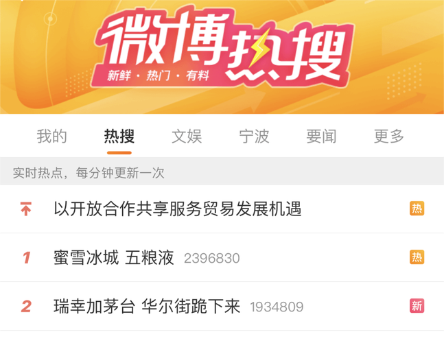 新澳门彩历史开奖记录走势图表和蜜雪爆单店员崩溃与蜜雪爆单店员崩溃怎么办