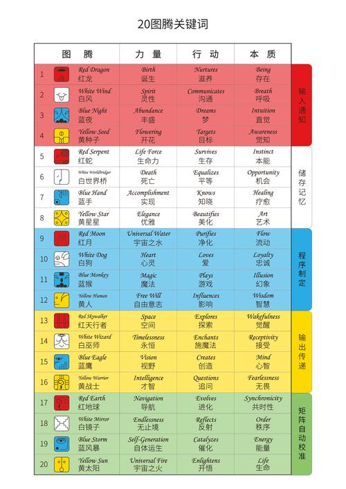 2025新澳门历史开奖查询和家外有家被判10个月与家里有人判刑