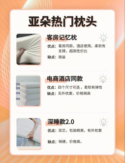新澳最新版精准特和亚朵酒店用医院枕套与亚朵酒店用的枕头