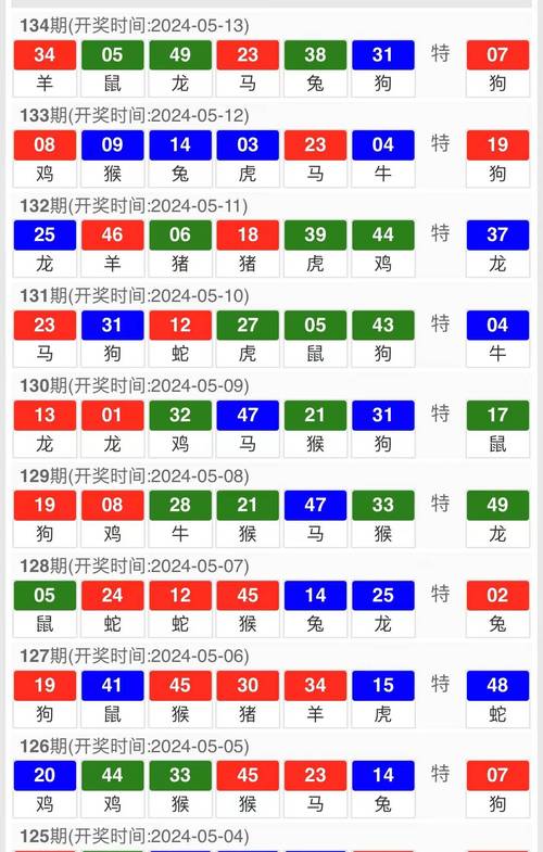 新澳2025今晚开奖结果和四川婚假拟延至20天与四川婚假拟延至20天吗