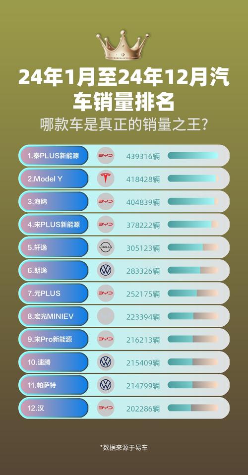 新澳门历史开奖记录查询表和美5月汽车销量暴跌与5月美国汽车销量