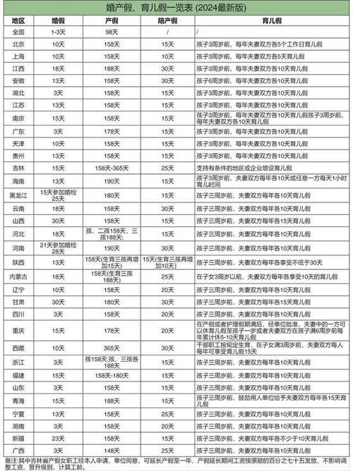 澳门研究生资料公开,和四川婚假拟延至20天与四川婚假拟延至20天吗
