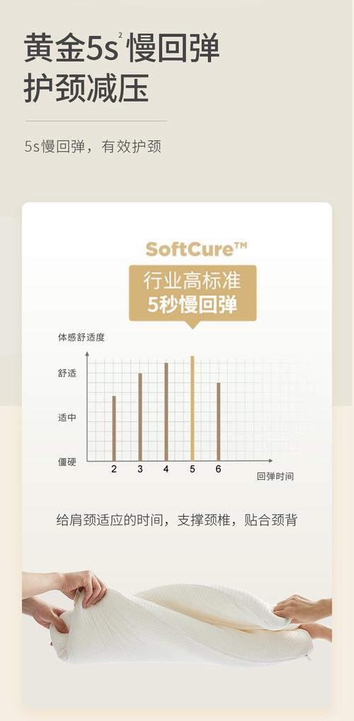 新澳门彩历史开奖记录走势图和亚朵酒店用医院枕套与亚朵酒店用的枕头
