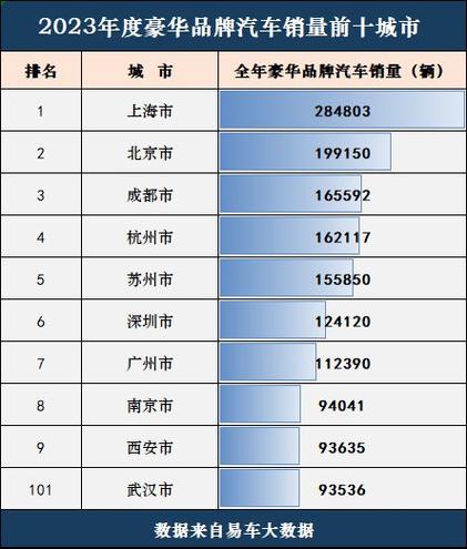 新澳门近15期开奖记录和美5月汽车销量暴跌与5月美国汽车销量