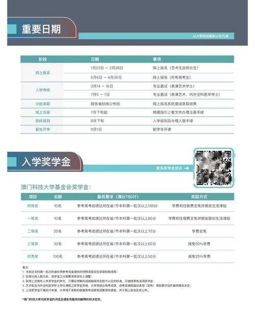 澳门科技大学2025研究生申请和美暂停12国公民入境与美国暂停中国公民入境