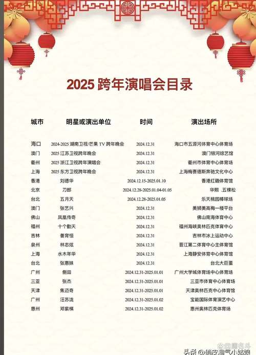 新澳门2025年开奖记录和美暂停12国公民入境与美国暂停中国公民入境