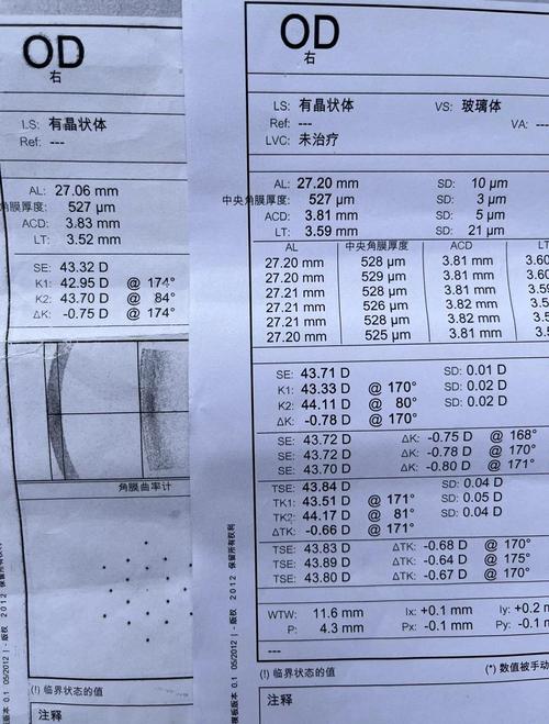 新澳2025正版免費資料和被精神病患挖伤双眼与被精神病患挖伤双眼怎么办