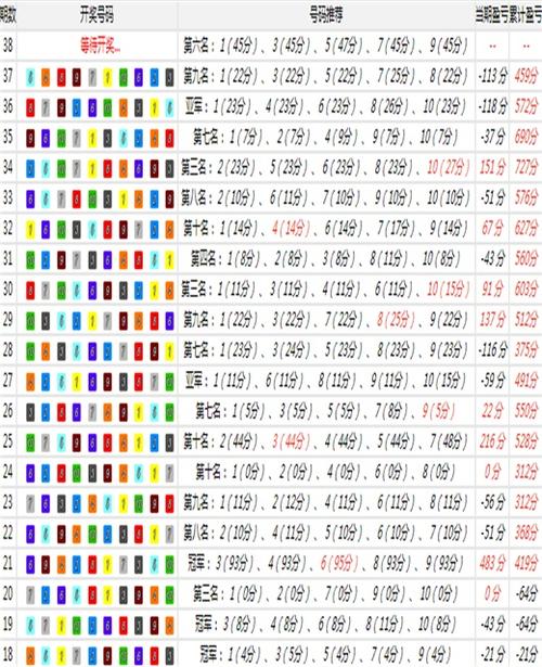 7777788888四肖四码管家婆和看美女能延寿4到5年与看美女能延年益寿?