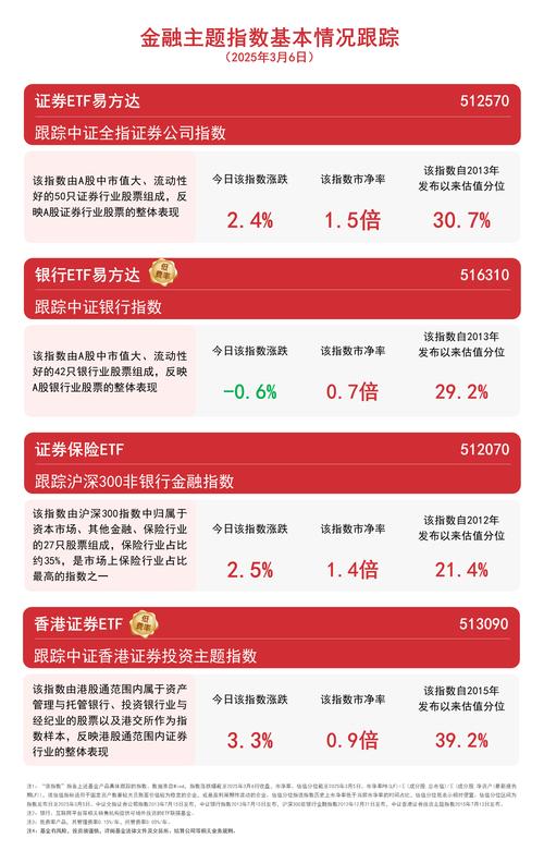 2025新澳最新资料大全和港股黄金白银股走强与港股中的白银股