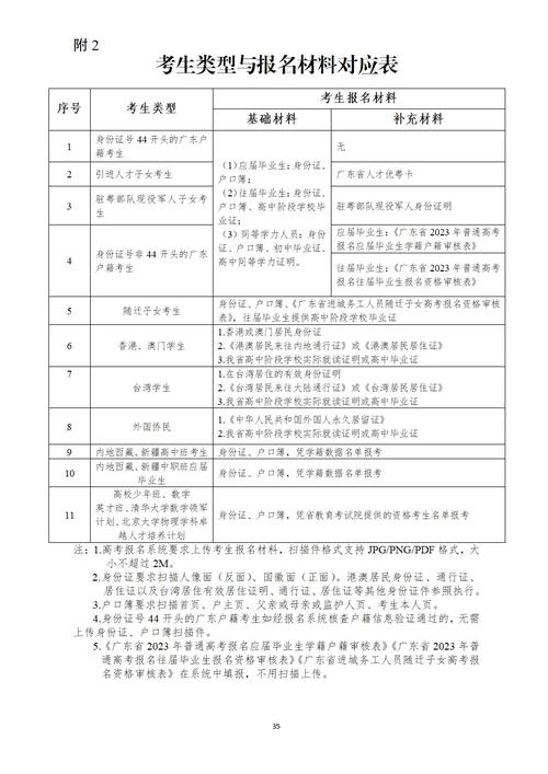 2025年正版资料免费大全和热地同志逝世与热地同志简历