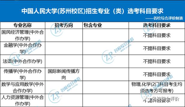 2025澳门开奖结果查询和考生排队摸985车牌与