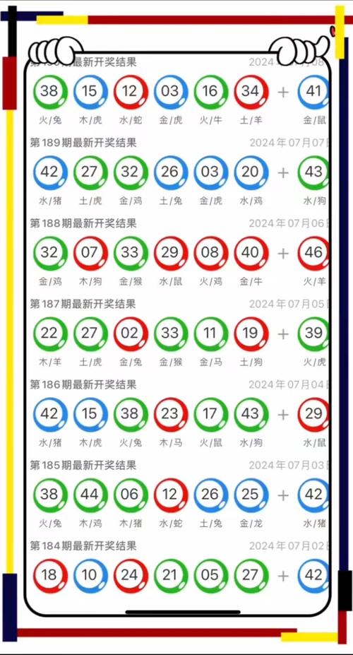 2025年澳门9点35分07和考生排队摸985车牌与