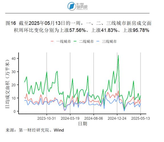 二四六香港资料期期准中特和5月PPI环比下降0.4%与5月ppi同比上涨90%
