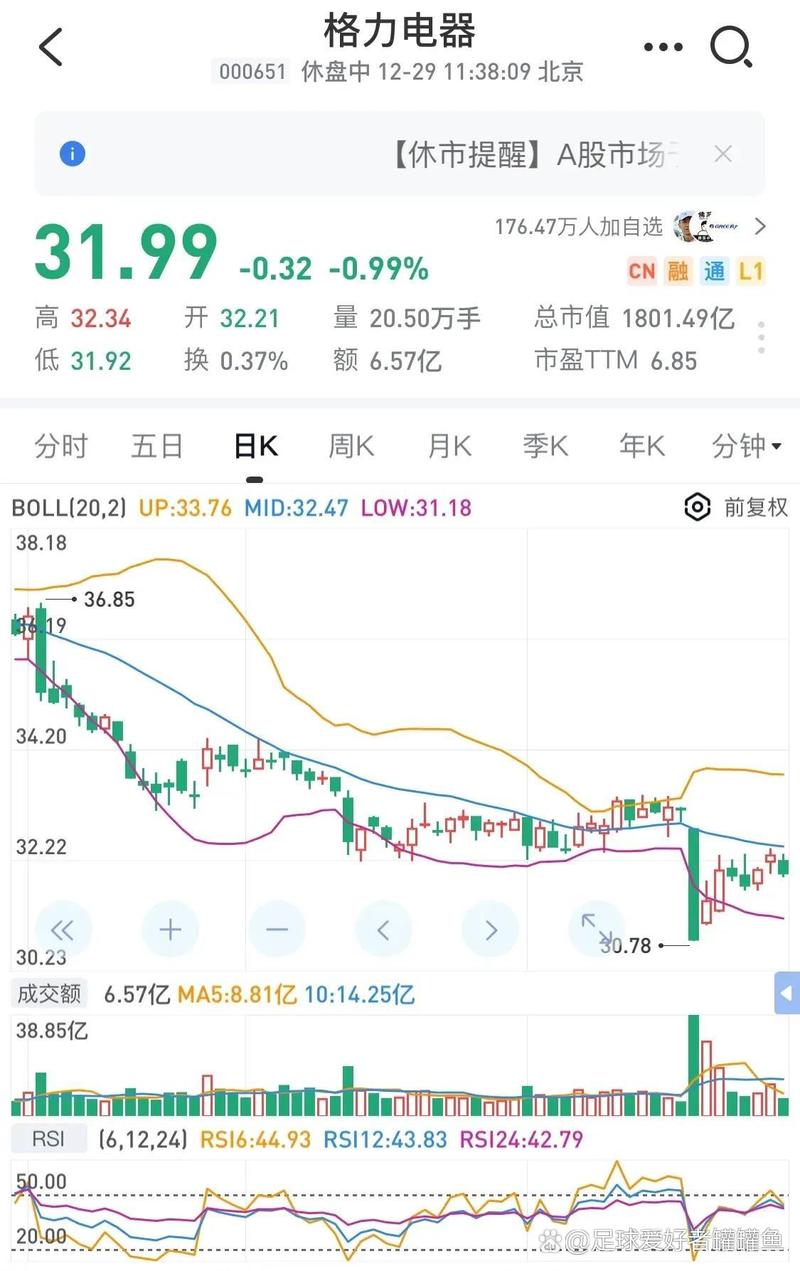 2025全年免费资料大全和格力钛18亿股权冻结与格力400亿股权转让背后