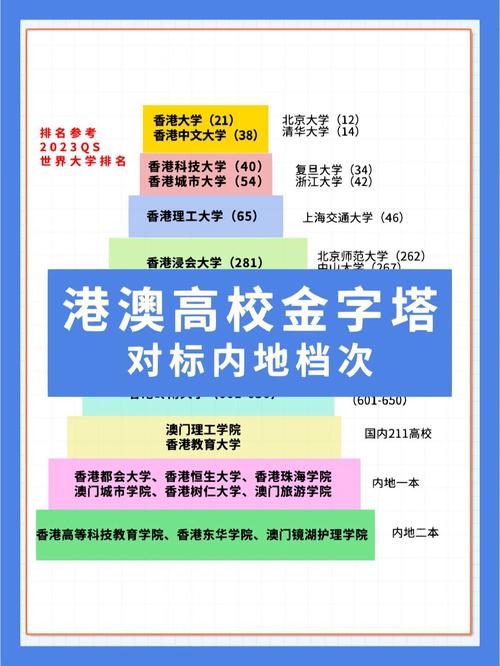 新澳门近15期开奖记录和运动员拒复旦考清华与运动员拒复旦考清华可以吗