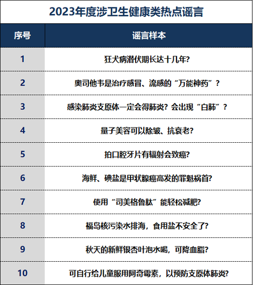 2025年天天彩资料大全和3起高考网络谣言案与3起高考网络谣言案件